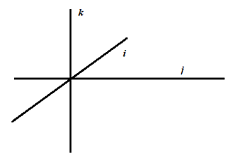 McDougal Littell Jurgensen Geometry: Student Edition Geometry, Chapter 10.6, Problem 13WE , additional homework tip  2