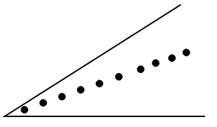 McDougal Littell Jurgensen Geometry: Student Edition Geometry, Chapter 10.6, Problem 3CE , additional homework tip  1