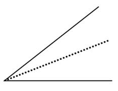 McDougal Littell Jurgensen Geometry: Student Edition Geometry, Chapter 10.6, Problem 3CE , additional homework tip  2