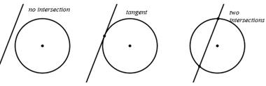 McDougal Littell Jurgensen Geometry: Student Edition Geometry, Chapter 10.7, Problem 1CE 