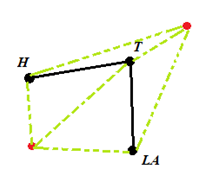 McDougal Littell Jurgensen Geometry: Student Edition Geometry, Chapter 10.7, Problem 23WE , additional homework tip  2