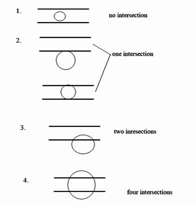 McDougal Littell Jurgensen Geometry: Student Edition Geometry, Chapter 10.7, Problem 3CE 