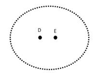 McDougal Littell Jurgensen Geometry: Student Edition Geometry, Chapter 10.7, Problem 3WE 