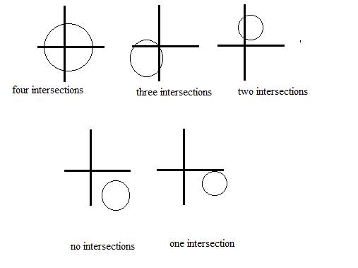 McDougal Littell Jurgensen Geometry: Student Edition Geometry, Chapter 10.7, Problem 4CE 