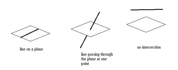 McDougal Littell Jurgensen Geometry: Student Edition Geometry, Chapter 10.7, Problem 6CE 