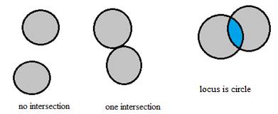 McDougal Littell Jurgensen Geometry: Student Edition Geometry, Chapter 10.7, Problem 8CE 