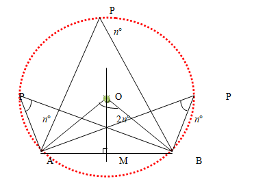 McDougal Littell Jurgensen Geometry: Student Edition Geometry, Chapter 10.8, Problem 19WE , additional homework tip  3