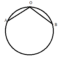 McDougal Littell Jurgensen Geometry: Student Edition Geometry, Chapter 11, Problem 10CUR 