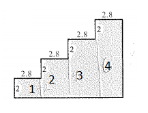 McDougal Littell Jurgensen Geometry: Student Edition Geometry, Chapter 11.1, Problem 18WE , additional homework tip  2