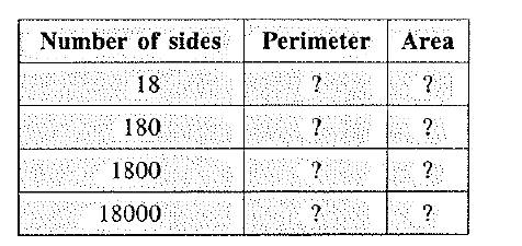 McDougal Littell Jurgensen Geometry: Student Edition Geometry, Chapter 11.4, Problem 1E 