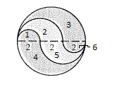 McDougal Littell Jurgensen Geometry: Student Edition Geometry, Chapter 11.5, Problem 25WE , additional homework tip  2
