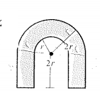 McDougal Littell Jurgensen Geometry: Student Edition Geometry, Chapter 11.5, Problem 28WE , additional homework tip  1