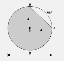 McDougal Littell Jurgensen Geometry: Student Edition Geometry, Chapter 11.6, Problem 15WE , additional homework tip  2