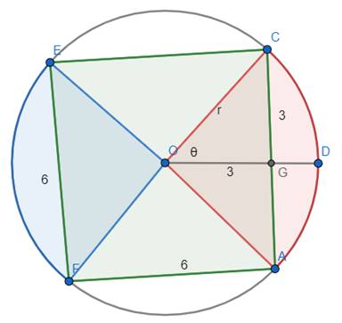 McDougal Littell Jurgensen Geometry: Student Edition Geometry, Chapter 11.6, Problem 18WE , additional homework tip  2