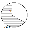 McDougal Littell Jurgensen Geometry: Student Edition Geometry, Chapter 11.6, Problem 4WE 