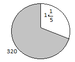 McDougal Littell Jurgensen Geometry: Student Edition Geometry, Chapter 11.6, Problem 8WE 