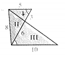 McDougal Littell Jurgensen Geometry: Student Edition Geometry, Chapter 11.7, Problem 18WE , additional homework tip  1