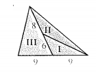 McDougal Littell Jurgensen Geometry: Student Edition Geometry, Chapter 11.7, Problem 19WE , additional homework tip  1