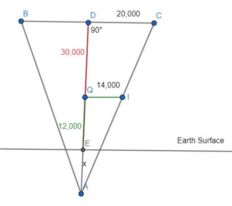 McDougal Littell Jurgensen Geometry: Student Edition Geometry, Chapter 11.8, Problem 4BE , additional homework tip  1