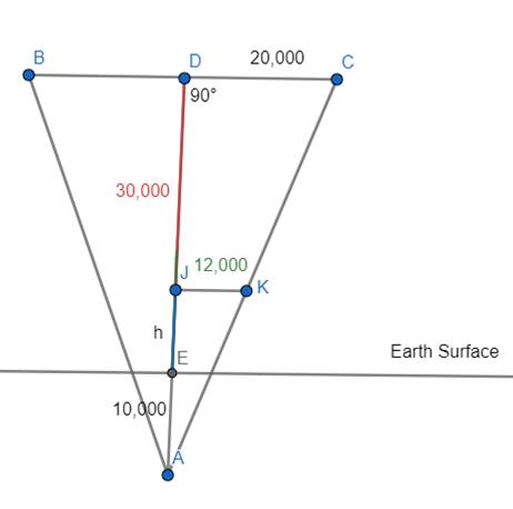 McDougal Littell Jurgensen Geometry: Student Edition Geometry, Chapter 11.8, Problem 4BE , additional homework tip  3