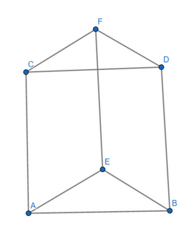 McDougal Littell Jurgensen Geometry: Student Edition Geometry, Chapter 12.1, Problem 17WE 