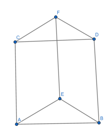 McDougal Littell Jurgensen Geometry: Student Edition Geometry, Chapter 12.1, Problem 18WE 