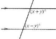 McDougal Littell Jurgensen Geometry: Student Edition Geometry, Chapter 13, Problem 12CUR 