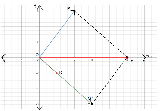 McDougal Littell Jurgensen Geometry: Student Edition Geometry, Chapter 13, Problem 14CR 