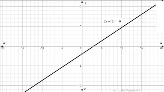 McDougal Littell Jurgensen Geometry: Student Edition Geometry, Chapter 13, Problem 14CT 