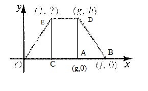 McDougal Littell Jurgensen Geometry: Student Edition Geometry, Chapter 13, Problem 17CT , additional homework tip  1
