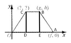 McDougal Littell Jurgensen Geometry: Student Edition Geometry, Chapter 13, Problem 17CT , additional homework tip  2