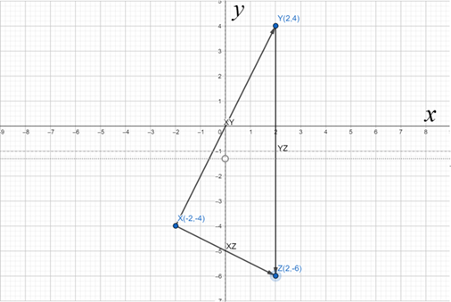 McDougal Littell Jurgensen Geometry: Student Edition Geometry, Chapter 13, Problem 1CR 