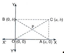 McDougal Littell Jurgensen Geometry: Student Edition Geometry, Chapter 13, Problem 20CT 