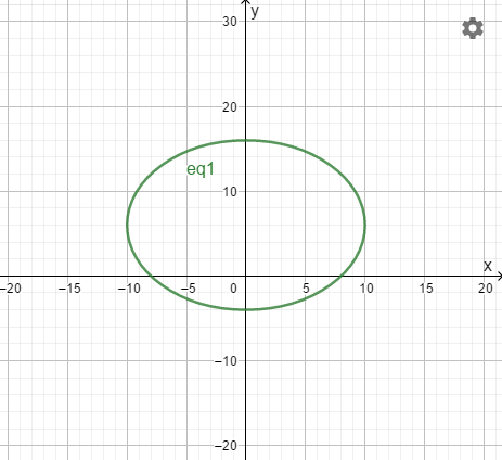 McDougal Littell Jurgensen Geometry: Student Edition Geometry, Chapter 13.1, Problem 35WE , additional homework tip  2