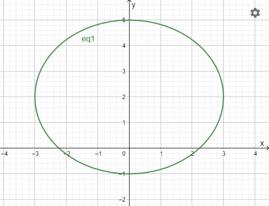 McDougal Littell Jurgensen Geometry: Student Edition Geometry, Chapter 13.1, Problem 37WE , additional homework tip  2