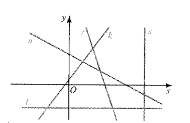 McDougal Littell Jurgensen Geometry: Student Edition Geometry, Chapter 13.2, Problem 1WE , additional homework tip  1