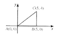 McDougal Littell Jurgensen Geometry: Student Edition Geometry, Chapter 13.2, Problem 30WE , additional homework tip  1