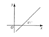 McDougal Littell Jurgensen Geometry: Student Edition Geometry, Chapter 13.2, Problem 31WE 