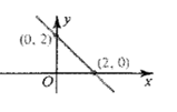 McDougal Littell Jurgensen Geometry: Student Edition Geometry, Chapter 13.2, Problem 3CE 