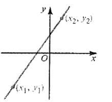 McDougal Littell Jurgensen Geometry: Student Edition Geometry, Chapter 13.2, Problem 4CE , additional homework tip  1