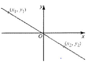 McDougal Littell Jurgensen Geometry: Student Edition Geometry, Chapter 13.2, Problem 5CE , additional homework tip  1