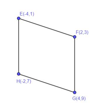 McDougal Littell Jurgensen Geometry: Student Edition Geometry, Chapter 13.3, Problem 12WE , additional homework tip  1