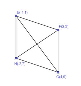 McDougal Littell Jurgensen Geometry: Student Edition Geometry, Chapter 13.3, Problem 12WE , additional homework tip  2
