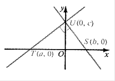 McDougal Littell Jurgensen Geometry: Student Edition Geometry, Chapter 13.3, Problem 23WE , additional homework tip  1