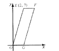 McDougal Littell Jurgensen Geometry: Student Edition Geometry, Chapter 13.3, Problem 3WE 