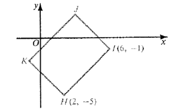 McDougal Littell Jurgensen Geometry: Student Edition Geometry, Chapter 13.3, Problem 4WE 