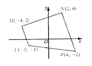 McDougal Littell Jurgensen Geometry: Student Edition Geometry, Chapter 13.3, Problem 5WE , additional homework tip  1