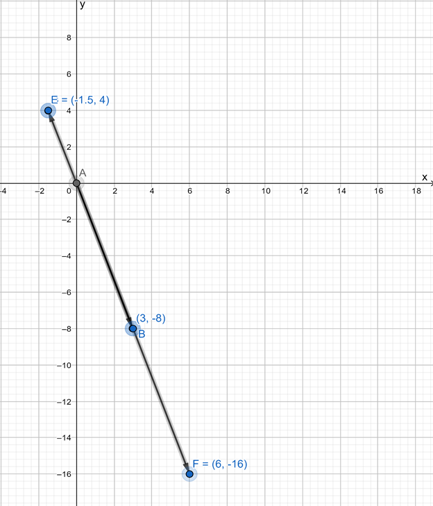 McDougal Littell Jurgensen Geometry: Student Edition Geometry, Chapter 13.4, Problem 16WE 