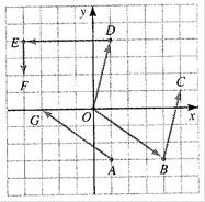 McDougal Littell Jurgensen Geometry: Student Edition Geometry, Chapter 13.4, Problem 1CE , additional homework tip  1
