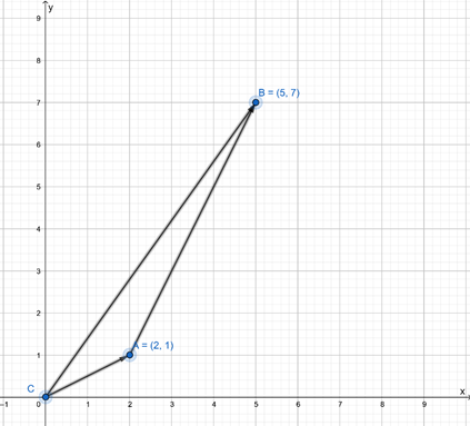 McDougal Littell Jurgensen Geometry: Student Edition Geometry, Chapter 13.4, Problem 20WE 